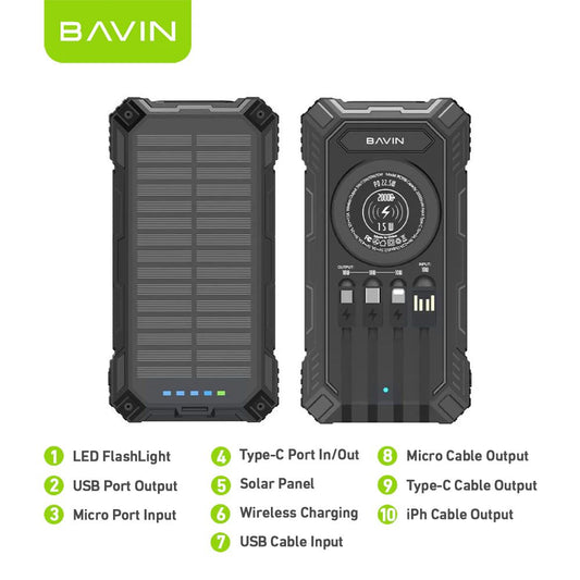 BAVIN Y-PC1118 20000mAh w/ Wireless