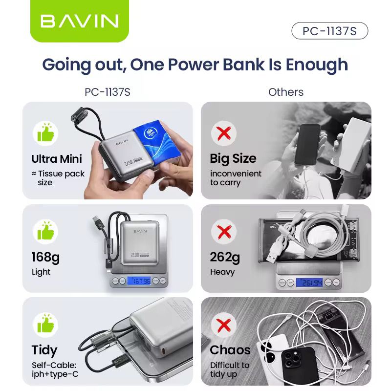Ultra Mini Power bank