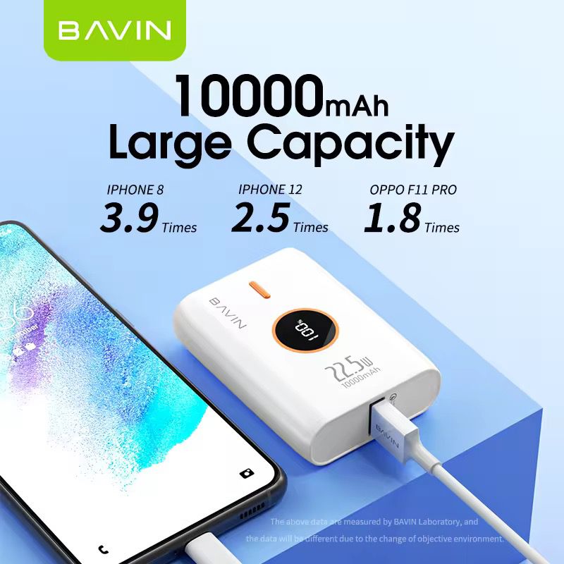 PC003 22.5W PD Fast Charging